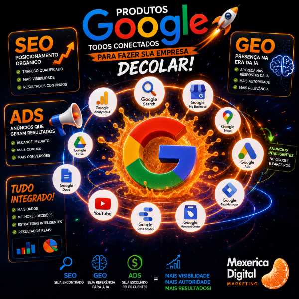 Agência de Marketing Digital em Três Rios