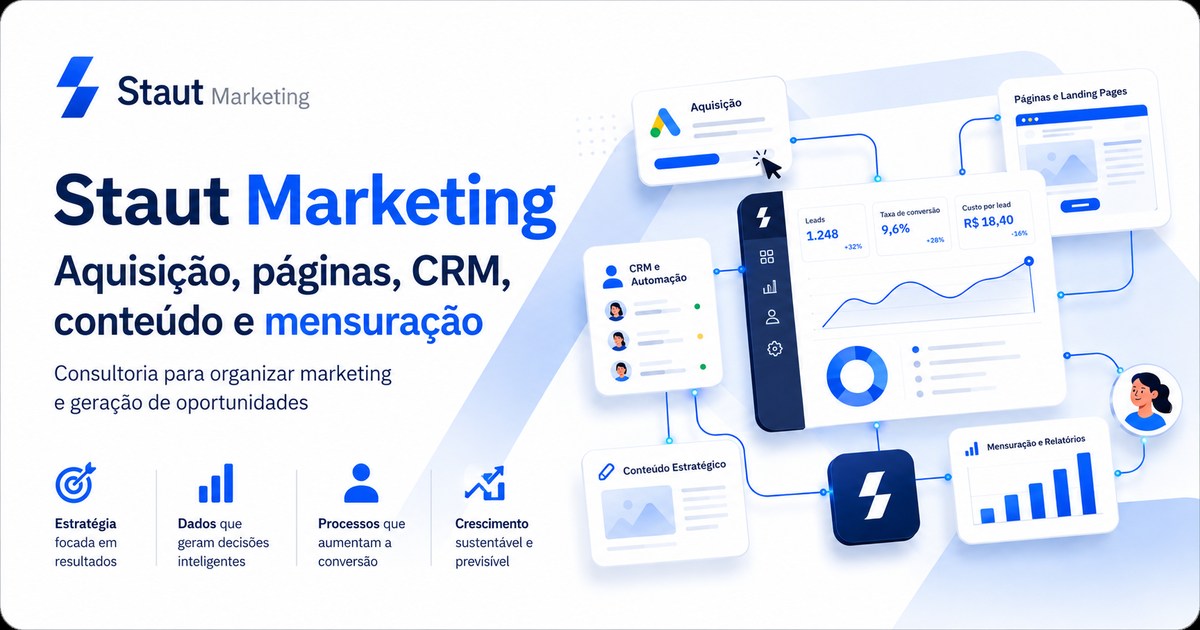 Consultoria de Google Ads para empresas em Florianópolis